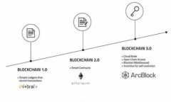 USDT钱包与易账户的支付方式区别分析