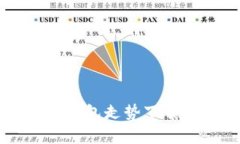 以太坊交易所钱包走势下载及其影响分析
