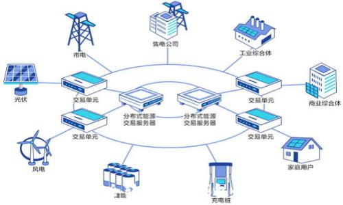   
xrp如何安全转账至TP钱包的详细步骤