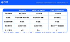 比特币钱包地址的全面解析：从创建到使用的完