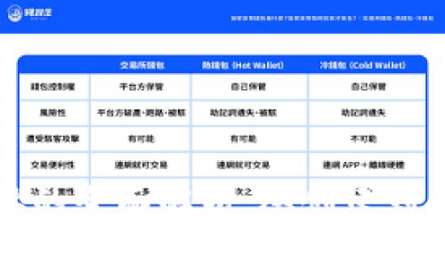 比特币钱包地址的全面解析：从创建到使用的完整指南