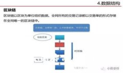 以太坊钱包AIAI：安全存储与便捷交易的完美结合