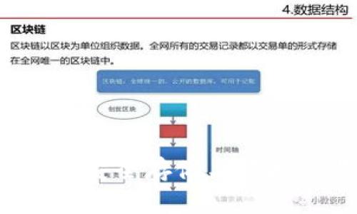 以太坊钱包AIAI：安全存储与便捷交易的完美结合