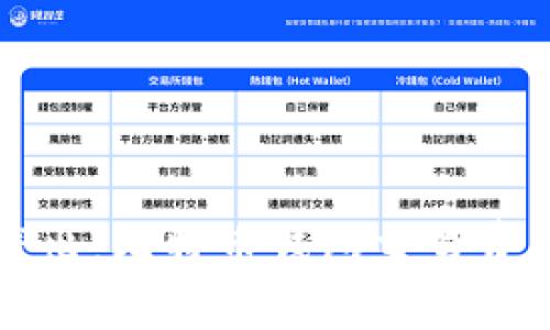 深入浅出：比特币钱包交易费用解析
