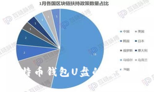 重塑财富：比特币钱包U盘的安全性与使用指南