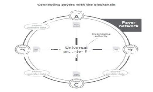 : 了解TP钱包中USDT的转出流程及注意事项

关键词: TP钱包, USDT, 加密货币/guanjianci

引言
在数字货币日益普及的今天，许多人选择使用TP钱包等数字资产钱包来存储、转账和管理他们的加密货币。USDT（泰达币）作为一种稳定币，广泛用于加密货币交易和转账。然而，许多用户在TP钱包中存有USDT，却不清楚如何将其转出。本文将详细介绍TP钱包中USDT的转出流程、注意事项，以及用户在操作过程中的常见问题和解决方案。

TP钱包中的USDT转出流程
要将TP钱包中的USDT转出到其他钱包或交易所，用户需要按照以下步骤进行操作：

h4步骤一：打开TP钱包/h4
首先，用户需要在手机上打开TP钱包应用。如果用户尚未登录，需输入相应的密码或人脸识别等信息进行登录。

h4步骤二：选择USDT资产/h4
在进入钱包后，用户会看到自己的资产列表。在这里，找到并点击USDT，进入USDT的资产管理页面。

h4步骤三：发起转账/h4
在USDT资产页中，用户可以看到一个“转账”或“发送”的按钮。点击该按钮以开始转账操作。

h4步骤四：输入转账信息/h4
在转账页面，用户需要填写收款地址以及转账金额。收款地址是接收方的数字钱包地址，用户务必仔细核对以避免错误。此外，用户还要注意转账的最低额度和费用。

h4步骤五：确认转账/h4
确认输入的信息无误后，用户可以点击“发送”或“确认转账”按钮。系统会要求用户再次确认转账信息以确保安全。用户确认后，转账操作将被提交。

h4步骤六：查看转账状态/h4
用户可以在交易记录中查看转账状态，通常会在几分钟内确认完成。若长时间未收到确认，可以查看区块链浏览器以追踪交易状态。

转出USDT时的注意事项
转出USDT时，用户需注意以下几个方面：

h4注意事项一：确认收款地址/h4
在进行USDT转账前，一定要确认收款地址的正确性。数字货币的转账不可逆转，若输入错误的地址，资金将无法追回。

h4注意事项二：审查转账费用/h4
不同的交易所或钱包对转账的手续费不同，用户在转出前要了解并计算清楚转账的费用，以避免将大部分资产作为手续费扣除。

h4注意事项三：相关法规和政策/h4
在进行转账之前，了解相关法律法规是非常必要的，因为不同地区对加密货币的监管政策各不相同，确保自己的操作合法合规。

h4注意事项四：使用安全的网络环境/h4
在进行任何加密货币交易时，确保使用安全的网络环境，避免在公共Wi-Fi下转账，以防止钱包被盗。

h4注意事项五：妥善保存私钥和助记词/h4
无论是TP钱包还是其他类型的钱包，私钥和助记词是用户资产安全的关键。一定要妥善保存，避免因丢失而无法找回资产。

常见问题解答

h4问题一：我转出的USDT为什么没收到？/h4
如果你在TP钱包中进行了USDT的转出操作，但收款方没有收到，可能有以下几种原因：
首先，检查转账记录，确保转账已经被成功发起并完成。在TP钱包中查看交易记录，确认状态。如果状态显示为已完成，但仍未到账，建议使用区块链浏览器查询交易ID，确认该交易在区块链上的处理状态。
其次，确认收款地址是否正确。若收款方提供的地址错误，资金将发送到错误的地址，无法追回。如果考虑到地址错误的可能性，用户在确认转账前需再次检查。
另外，有时由于网络拥堵，区块链确认可能会有所延迟。若转账金额小，可能需要更长的时间才能确认。一般来说，较高的手续费会加速处理。
最后，若以上问题都不适用，建议联系TP钱包客服，并提供详细的交易信息，他们可以帮助你进一步确认情况。

h4问题二：TP钱包与其他钱包之间转账是否需要手续费？/h4
在TP钱包与其他数字货币钱包（或交易所）之间转账时，通常是需要支付一定的手续费的。这些手续费主要用于支付矿工费和网络费用，以激励矿工处理交易并将其写入区块链。
不同钱包或交易所的手续费标准可能不同，有些钱包可能会收取固定费用，而有些则根据交易金额的不同而变化。在选择转账之前，应了解目标钱包或交易所的收费标准，以便作出恰当的判断。
手续费的高低可能影响到小额转账的经济性，因此在进行转账时，用户最好事先了解清楚。同时，用户还需要考虑转账的时效性，较高的手续费可能能够加速交易确认。所以下转账时最好综合考虑这些因素，做出合适的选择。

h4问题三：如果我输入的金额超过了我钱包中的余额，会怎样？/h4
如果在TP钱包中尝试转出超过实际可用余额的USDT，系统一般会提示错误，并禁止该交易。这样的设计是为了保证用户的资产安全，避免由于意外输入而造成的损失。
但用户在进行转账时如果忘记检查余额，可能会因为错误的操作导致交易失败。通常情况下，系统会提示余额不足，并要求用户调整转出的金额。
为了避免此类问题，建议用户在转账前务必确认自己账户中的资金状况，确保输入的转账金额在余额范围之内。此外，也建议用户在进行交易前，提前将所需金额添加至钱包。

h4问题四：在转账时可以添加备注吗？/h4
当用户在TP钱包中进行USDT转账时，部分钱包允许用户在转账时添加备注信息。这个功能可以帮助收款方识别资金来源或用途。例如，用户在转账时可以注明这是某项服务的费用或是好友之间的还款。
不过并不是所有的钱包都有这个功能，TP钱包当前可能不支持添加备注功能。用户在转账前应了解钱包的具体功能，确保能够使用符合自己需求的功能。
即便无法添加备注，用户仍应保持明确的沟通，确保接收方能够清楚理解此次资金的来源及用途。这样有助于双方的清楚记录，对于日后的对账也有帮助。

h4问题五：转出USDT后可以找回吗？/h4
转出USDT后是否能够找回，通常取决于几个因素。第一，若用户在转账过程中输入了错误的收款地址，资金基本上是无法找回的。这是由于区块链技术的不可逆转性，资金一旦被发送至错误的地址，也就无法恢复。
第二，如果转账是成功且地址正确，但收款方没有收到，可能是由于网络延迟或交易未被矿工确认。在这种情况下，用户可以通过区块链浏览器查询交易详情，看是否已经处理完毕。如果交易仍在处理中，用户只需等待。
对于提供了错误地址的情况，有时借助一些特定的帮助（比如设备恢复、专业服务）可能有机会找回资金。不过，成功率因个案而异，因此在每次转账时一定要仔细确认。

总结
通过以上的介绍，相信读者对于如何在TP钱包中转出USDT有了一定的了解。尽管具体操作较为简单，但在使用过程中未雨绸缪、谨慎操作仍然至关重要。希望大家能够有效地管理自己的数字资产，并充分了解转账的规则和流程，以保障自身的财产安全。

若有更多的疑问或需要帮助，建议咨询专业的客服，保持对加密货币市场的敏感和警觉，确保自身的投资与操作安全。