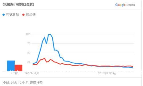 TP钱包TRX手续费详解：完全指南与实用技巧
