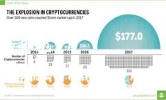 手机狗狗币钱包使用全面了解手机狗狗币钱包的