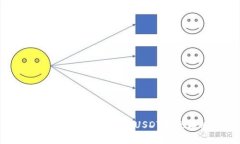 IM Token钱包中的USDT变现攻略