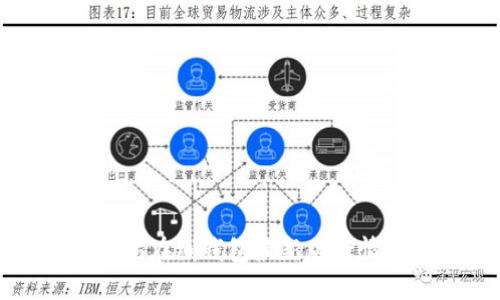 以太坊在线钱包最新版行情解读