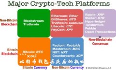 ```xml比特币钱包丢失后的找回攻略