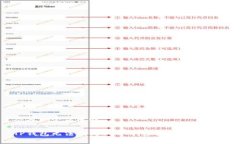 思考一个优质的TP钱包无法找到USDT的原因及解决