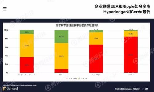 USDT转入以太坊钱包的手续费详解