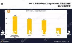 : 以太坊公链钱包行情分析及未来前景