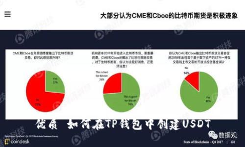 优质 如何在TP钱包中创建USDT