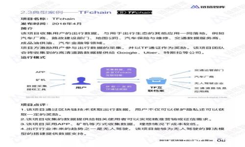 如何使用Trust Wallet接收USDT：全面指南