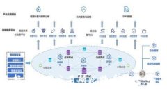 如何选择及使用交易所比特币钱包：全面指南
