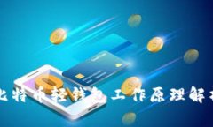 比特币轻钱包工作原理解析