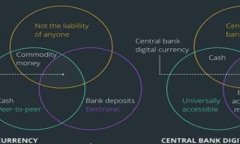 以太坊冷钱包App：安全存储与管理数字资产的最