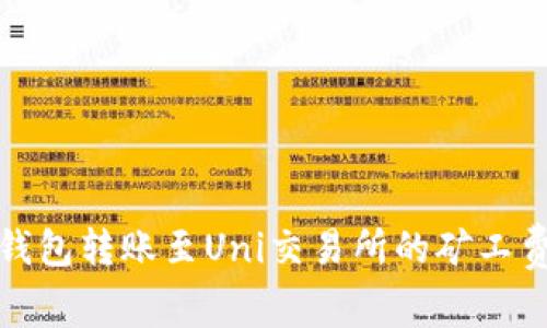 : 数字钱包转账至Uni交易所的矿工费用解析