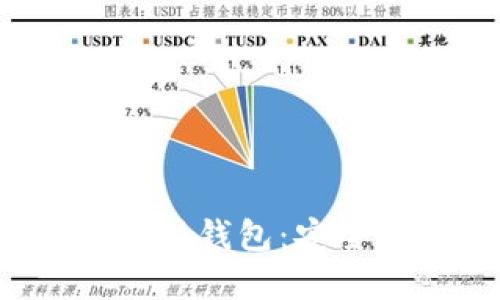 深入了解MGC以太坊钱包：安全、便捷与未来趋势