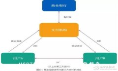 USDT转到PT钱包详细操作指南