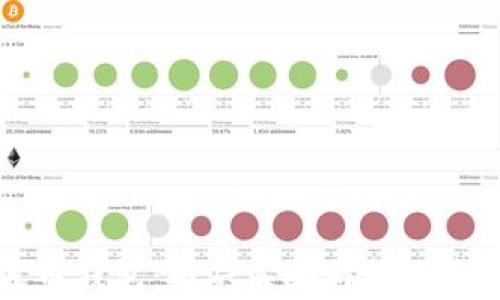 
瑞波币钱包：搬砖策略与技巧全解析