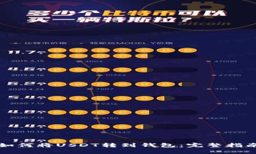 如何将USDT转到钱包：完整指南