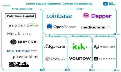 生成中...

关键字生成中...

以下是符合您要求的和关键词格式：


以太坊钱包地址的创建与管理指南