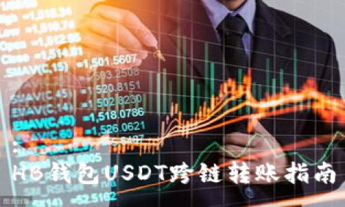 :
HB钱包USDT跨链转账指南