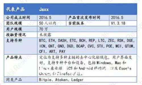 以太坊钱包注册指南与K线分析技巧