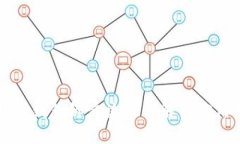 比特币钱包绑定流程详解与实用指南