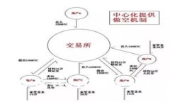 能否冻结比特币钱包？深入解析和相关问题