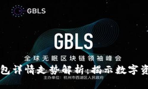 以太坊钱包详情走势解析：揭示数字资产的未来