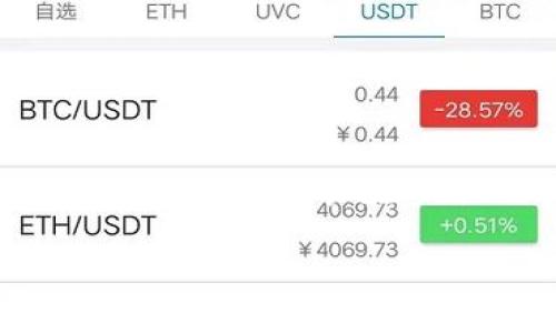 
开通USDT钱包的全面指南

关键词：
数字货币, 钱包, USDT

---

引言
随着区块链技术的发展和数字资产的普及，USDT（Tether）作为一种稳定币在全球范围内得到了广泛的应用。作为一种和美元等值的数字货币，USDT可以帮助用户在各种交易中规避波动性，是许多投资者、交易者常用的币种之一。因此，开通一个安全、便捷的USDT钱包，对进行数字货币交易的人来说显得至关重要。本文将详细介绍开通USDT钱包的各个步骤，并解答一些常见问题。

什么是USDT钱包？
USDT钱包是一种专为存储和管理USDT及其他数字货币而设计的电子钱包。它可以是在线钱包、移动钱包、桌面钱包或者硬件钱包。USDT钱包的主要功能包括接收、发送、存储和管理USDT资产。
根据钱包类型，USDT钱包的安全性和便捷性有所不同。在线钱包非常方便，用户可以随时随地通过互联网访问；而硬件钱包则更为安全，适合长期存储大量数字资产。无论选择哪种类型，确保钱包的安全性是最重要的。

开通USDT钱包的步骤
开通USDT钱包的步骤可以分为以下几个部分：

h4选择钱包类型/h4
在开通USDT钱包之前，首先需要选择适合自己的钱包类型。常见的钱包类型包括：
ul
  li在线钱包：如Coinbase、Binance等，这些平台提供简单的平台注册和使用体验。/li
  li移动钱包：如Trust Wallet、Atomic Wallet等，适合在手机上随时进行交易。/li
  li桌面钱包：如Exodus、Electrum等，专为电脑用户设计，通常提供更多功能。/li
  li硬件钱包：如Ledger、Trezor等，适合长期存储高价值数字货币，安全性较高。/li
/ul

h4注册与验证/h4
选择好钱包类型后，下一步是注册账号。在线钱包和移动钱包一般需要提供邮箱地址或手机号码进行注册，并创建一个强密码。为了增加账号的安全性，建议启用双重身份验证（2FA）。
大部分钱包平台还会要求进行身份验证，可能需要上传身份证明文件、自拍等。这是为了遵循反洗钱法规，确保用户的身份真实性。

h4创建钱包地址/h4
完成注册和验证后，用户可以创建自己的钱包地址。钱包地址是一个唯一的字符串，类似于银行账户，用于接收和发送USDT。在大部分钱包中，创建钱包地址是自动完成的，用户只需要复制地址即可。

h4安全设置/h4
为了保护钱包安全，用户需要进行一系列安全设置。这包括：
ul
  li启用双重身份验证（2FA）/li
  li设置强密码和定期更换/li
  li定期备份钱包数据，确保丢失时可以恢复/li
/ul

h4存入和管理USDT/h4
钱包开通并完成安全设置后，用户可以通过交易所购买USDT并存入钱包，或通过其他用户转入USDT。用户可以随时查询余额，并对USDT进行管理，如发送、接收、兑换等操作。

常见问题解答
h41. 如何选择合适的USDT钱包？/h4
选择合适的USDT钱包取决于用户的需求和使用场景。首先，考虑安全性，非常重要的是选择信誉良好的钱包服务提供商。其次，看钱包的便捷性，是否支持多种操作，如交易、兑换等。最后，考虑是否需要多币种支持，以及用户界面是否友好。

h42. USDT与其他数字货币有什么不同？/h4
USDT（Tether）属于稳定币，与其他数字货币如比特币、以太坊等相比，其价值始终与美元挂钩（1 USDT ≈ 1 USD），因此波动性相对较小。这使得USDT成为交易中的“避风港”，帮助用户在市场波动时保持资产的价值。此外，USDT的交易费用相对较低，更适合用于日常交易。

h43. 如何提高USDT钱包的安全性？/h4
提高USDT钱包安全性的方式包括：
ul
  li使用强密码，并定期更换。/li
  li启用双重身份验证。/li
  li定期备份钱包数据，确保资料安全。/li
  li避免在不安全的网络环境中进行交易。/li
  li谨慎对待钓鱼网站和恶意软件，确保下载应用来自官方渠道。/li
/ul

h44. 如果丢失了USDT钱包的访问权限，该怎么办？/h4
如果丢失了USDT钱包的访问权限，许多钱包都提供了恢复功能，这通常需要一个恢复种子（recovery seed）或备份短语。用户应在创建钱包时妥善保存此信息。如果没有备份，且钱包无法恢复，可能会导致资产永久丢失。因此，在开通钱包时务必做好记录与备份。

h45. USDT的法律合规性如何？/h4
USDT作为稳定币，其法律合规性因国家和地区而异。在许多国家，USDT被视为一种数字资产，用户在进行交易时可能需要遵循特定的法规，比如反洗钱（AML）和了解你的客户（KYC）政策。建议用户在参与USDT交易前了解当地法律规定，以确保合规。

结束语
开通USDT钱包是一项比较简单的任务，但用户在选择和管理钱包时需保持谨慎和警惕。通过本文的介绍，相信读者可以对USDT钱包有更深入的了解，并能安全、高效地进行数字货币交易。在不断发展的数字货币市场，保护自己的数字资产至关重要。