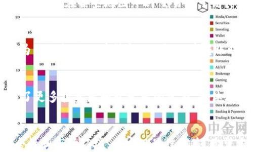 
如何将TP钱包里的TRX转换成法币

关键词
TRX, TP钱包, 数字货币

引言
在数字货币快速发展的今天，越来越多的人开始关注和投资各种数字资产，其中TRX（波场币）作为一种广受欢迎的数字货币，吸引了大量用户。然而，许多人在获得TRX后，面临的一个重要问题就是如何将其转换为法币（如人民币、美元等）。在本文中，我们将详细探讨如何将TP钱包里的TRX转换成现金，以及相关的流程、技巧和注意事项。

一、了解TP钱包及TRX
TP钱包是一款多链数字资产钱包，支持多种主流数字货币的存储和交易。作为一个用户友好的钱包，TP钱包使得用户能够方便地管理和交易自己的数字资产，而TRX则是波场（Tron）网络的原生数字货币，广泛用于网络上的各种应用和交易。

二、TRX转换为法币的途径
将TRX转换为法币的主要途径有几种，具体选择何种方式主要取决于用户的需求和所在地区的市场环境。以下是几种常见的转换途径：
1. **去中心化交易所（DEX）**：用户可以通过去中心化交易所将TRX交易为USDT或其他稳定币，再从稳定币兑换为法币。这一方式的优点是隐私性高，交易手续费相对较低。

2. **中心化交易所（CEX）**：用户可以将TRX转入如币安、火币等中心化交易所，然后将TRX直接换为法币。中心化交易所一般具有较高的流动性，交易速度快，但需要完成身份验证，且需承担一定的交易手续费。

3. **P2P交易**：用户可以通过P2P平台直接与其他用户进行交易，将TRX出售给其他用户获取法币。通过P2P交易，用户可以避开高额的交易费用，自由选择买家和价格。

三、在中心化交易所转换TRX的具体步骤
1. **注册账户**：首先，选择一家知名的中心化交易所，注册一个账户。注册过程中需提供邮箱、手机号等信息，并进行身份验证。
2. **充值TRX**：在交易所的资产管理界面找到“充值”，选择TRX，生成钱包地址并通过TP钱包将TRX转入交易所。
3. **进行交易**：在交易所找到TRX/USDT或TRX/法币（如CNY、USD）的交易对，输入卖出数量，提交交易。
4. **提现法币**：交易成功后，法币会存入账户余额中，用户可以选择提现到银行卡，按照平台的指引完成提现操作。

四、注意事项
在将TRX转换为法币的过程中，有几个注意事项：
1. **交易手续费**：不同平台的手续费不同，选择合适的交易所可以减少手续费支出。
2. **市场价格波动**：数字货币价格波动较大，建议在价格合适时尽快完成交易。
3. **安全性**：选择知名度高、信誉良好的交易所进行交易，保持个人信息和账户安全。

五、常见问题解答

问题一：TRX的转换过程需要多久？
TRX从TP钱包转入交易所后，通常会在几分钟内到账，具体时间取决于区块链的网络拥堵情况。在交易所完成交易后，法币提现的时间也由交易所处理速度决定，通常在同一天就能完成。但在一些小型交易所，提现可能需要更长时间，因此用户应提前了解所选交易所的规定。

问题二：是否所有交易所都支持TRX兑换法币？
并不是所有的交易所都支持TRX直接兑换法币。在选择交易所时，用户需要关注该交易所是否支持TRX和法币的交易对。一些大型交易所常常会有更多的交易对，而小型交易所可能选择性较少。因此，选对交易所非常重要。

问题三：P2P交易的风险有哪些？
P2P交易的风险主要体现在以下几个方面：第一，交易对手风险，可能会遭遇诈骗；第二，价格波动风险，用户可能会遇到行情变化而导致亏损；第三，法律风险，在某些地区，P2P交易属于法律监管的灰色地带。因此，在进行P2P交易时，用户需选择信誉好、反馈佳的对手，降低交易风险。

问题四：TRX转账到交易所是否需要手续费？
是的，TRX转账到交易所会涉及区块链网络的手续费。在TP钱包进行转账时，系统通常会自动计算和提示手续费，不同区块链的手续费不同，有时会因为网络拥堵而有所变化。因此，在转账时，建议留意转账手续费，并在相应时机选择合适的手续费设置以加快转账速度。

问题五：TRX的市场环境如何？
TRX作为一种数字货币，其市场环境受到多种因素的影响，包括技术发展、市场需求、法币政策、交易市场的流动性等。近年来，波场生态不断扩展，吸引了更多投资者和开发者的参与，整体上，TRX的市场环境呈现出逐步向好的趋势。然而，投资者需关注市场风险，合理安排投资及交易策略。

结论
将TP钱包里的TRX转换成法币并非难事，但需要用户认真了解不同的转换方式及其特点，选择适合自己的路径。在执行过程中，应时刻关注交易的安全性和市场环境，以实现最佳收益。希望本文能够为你在TRX交易和兑换的过程中提供帮助和启发。