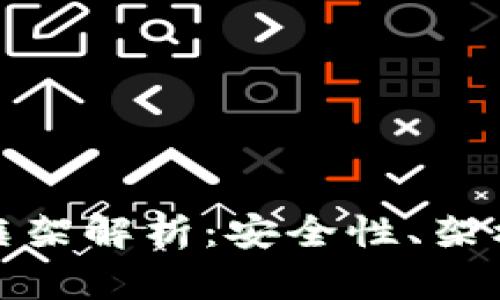 比特币在线钱包框架解析：安全性、架构设计与用户体验