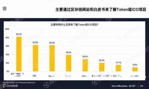 以太坊代币钱包注册：开始您的区块链之旅