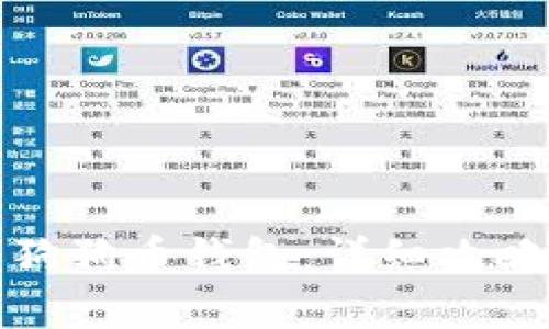如何找回丢失的狗狗币钱包：详细攻略与常见问题解答