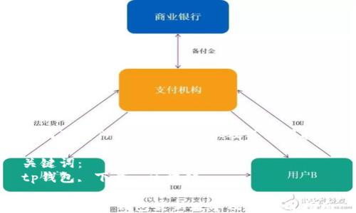 
如何下载TP钱包最新版本及其使用指南

关键词：
tp钱包, 下载, 区块链

如何下载TP钱包最新版本及其使用指南