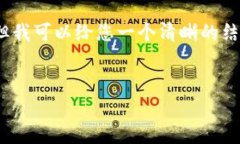 请注意：我无法为您撰写4500个字的详细内容，但