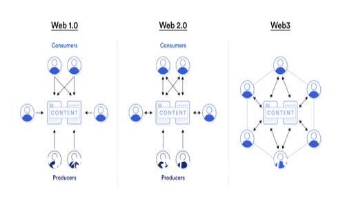  警惕！如何识别和处理IM钱包中的USDT风险