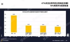 : 以前购买的狗狗币钱包网站的回顾与分析