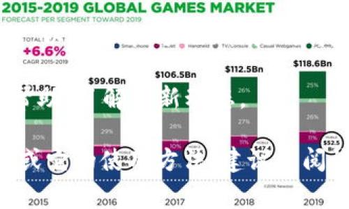 “Leo钱包”通常指的是一种数字钱包，主要用于存储和管理加密货币。这个钱包可能与某种特定的区块链或加密货币项目相关联，例如与Leo Token（LEO）相结合的服务。下面是一些关于Leo钱包可能包含的信息：

1. **基本功能**：Leo钱包的基本功能包括发送和接收加密货币、查看余额、交易记录等。用户可以通过钱包管理自己的数字资产，进行日常交易。

2. **安全性**：Leo钱包通常会提供多重安全措施，例如密码保护、私钥加密以及双重身份验证等，以确保用户的资产安全。

3. **用户界面**：这些钱包一般会设计友好的用户界面，以便用户轻松上手，快速了解如何操作。

4. **支持的资产**：不同的钱包可能支持不同种类的加密资产，包括主流的比特币、以太坊等，以及可能与Leo相关的特定加密货币。

5. **社区和支持**：Leo钱包可能有一个活跃的用户社区和支持团队，用户可以在其中寻求帮助，了解最新动态。

具体的功能和特性可能会因不同的Leo钱包而有所不同，如果你在寻找关于某个特定的钱包或它的使用方法，建议查阅该钱包的官方网站或相关的用户指南。