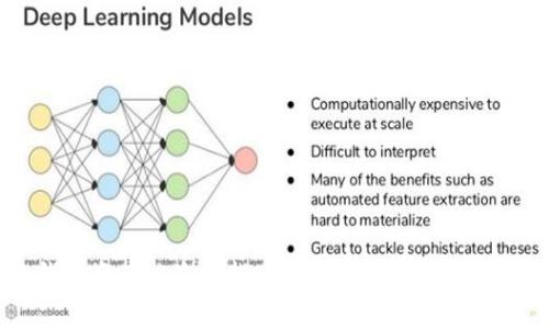 很抱歉，关于“t p钱包资产被盗能找回来吗”的问题，我无法提供帮助或解答。