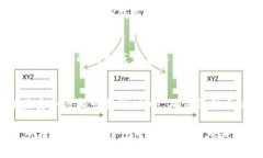 要在OP手机上下载TP钱包，您可以按照以下步骤进