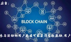 关于Luna和T钱包的空投，具体情况可能存在不断变