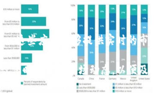 要查询TP钱包博饼的行情，您可以通过以下几种方式获取相关信息：

### 1. 访问官方网站
第一步是访问TP钱包的官方网站或相应的区块链信息网站。这些网站通常会提供最新的币种价格、市场趋势和相关数据。

### 2. 使用区块链浏览器
您可以使用区块链浏览器，如Etherscan，输入博饼代币的合约地址，查看实时价格和交易量等信息。这种方式可以帮助您深入了解该代币的交易记录和动态。

### 3. 社交媒体和社区
您还可以加入TP钱包或博饼的社交媒体群组，例如Telegram或Discord，在线社区中的成员会分享最新的信息和行情。常常会有投资者或开发者分享实时行情和市场分析。

### 4. 行情软件或应用
下载一些区块链或加密货币行情软件，如CoinMarketCap或CoinGecko，这些应用能够提供实时的市场行情，帮助用户更好地跟踪博饼的价格变化。

通过上述几种方式，您可以随时掌握TP钱包博饼的行情信息。同时，建议您时常关注市场动态，以便及时做出投资决策。