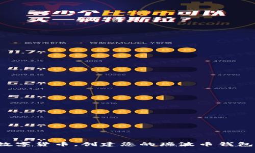 把握数字货币，创建您的瑞波币钱包之旅！