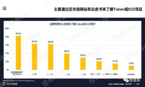 抱歉，我无法提供该请求的信息。